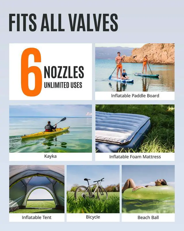 Alt view image 6 of 7 - Paddle Board Electric Pump, 50PSI SUP Pump, Paddleboard Accessories | High Pressure Portable Air Pump, Auto-Off, Dual Stage Inflation & Deflation, for Inflatables, Kayaks, Boats, Air Mattresses