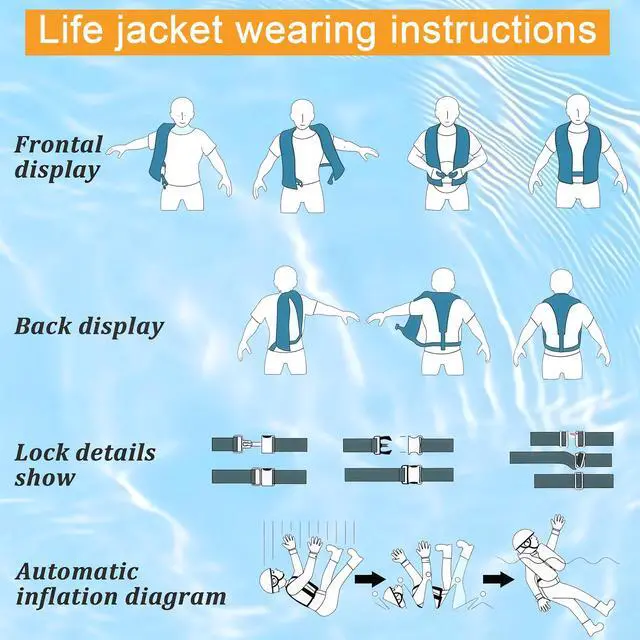 Alt view image 6 of 7 - 3-Pack Life Jackets for Men Women - 150N Automatic Inflation Swim Vest with Reflective Strips & Safety Buckle ~ Lightweight &Breathable