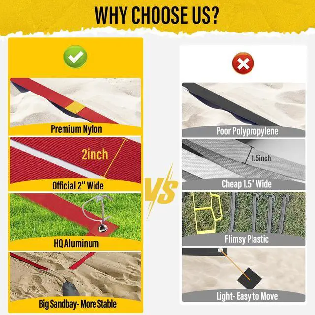 Alt view image 2 of 7 - Professional Beach Volleyball Lines for Sand, 2" Nylon | Ultra-Visible Marking | Weather-Enduring, with Metal Anchors & Sandbags, Standard Sizes - 26.3' x 52.6' or 30' x 60'