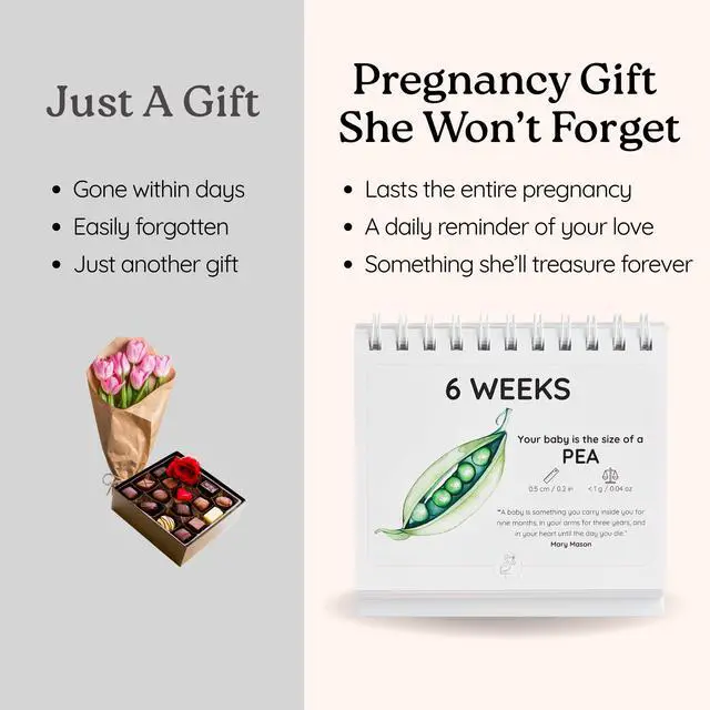 Alt view image 3 of 5 - Pregnancy Calendar for Expecting Mothers - Weekly Baby Growth Tracker with Fruit & Vegetables, Quotes & Development Facts | 72-Page Flip Calendar | Pregnancy Gifts for First Time Parents