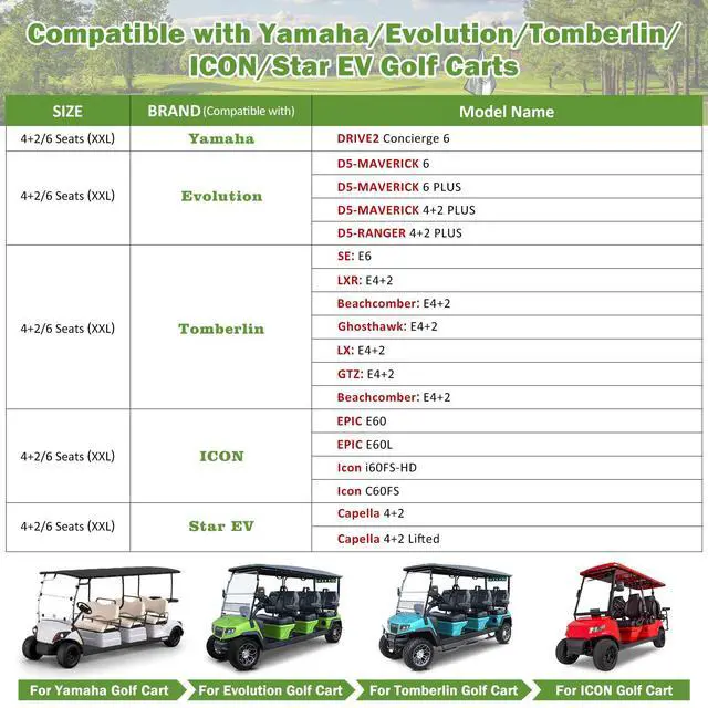Alt view image 3 of 7 - Waterproof Golf Cart Cover 6 Passenger for Yamaha/Evolution/Tomberlin/ICON/Star EV, Heavy Duty Sun Rain Dust Protection 4+2/6 Passenger Golf Cart Cover with Soft Cotton Lining & Door Zipper-XXL