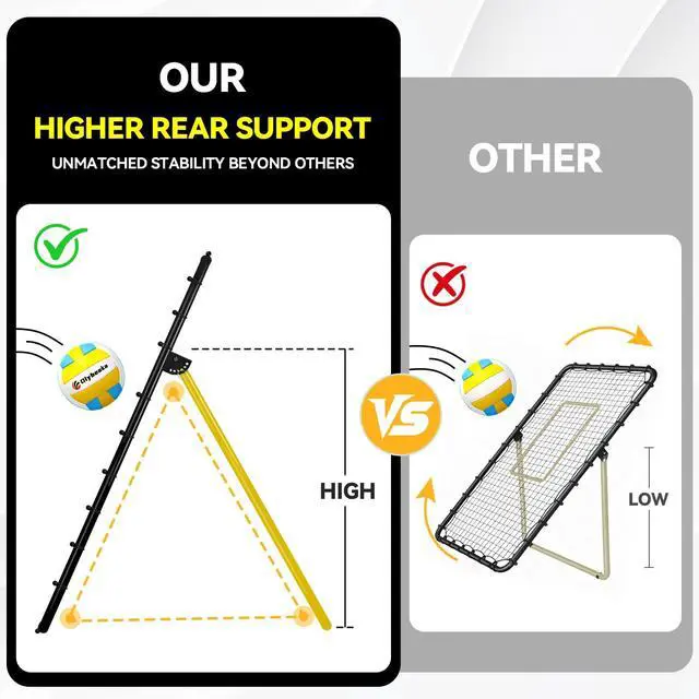 Alt view image 4 of 7 - 6-Angle Adjustable Volleyball Rebounder Net 7x4ft, High Stable Bounce Back Training Equipment for Practicing Volleying Bumping Spiking with High-Tension Net, PU Volleyball and Pump, Stakes
