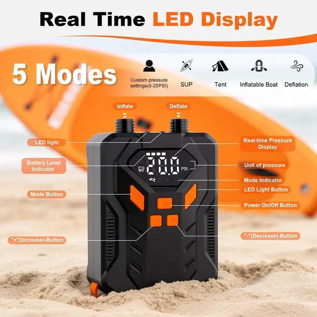 Alt view image 3 of 6 - Electric Paddle Board Pump,Rechargeable 20PSI High Pressure SUP Air Pump with Storage Bag and Led,Intelligent Dual Stage Inflation & Deflation,Suitable for Stand Up Paddle Boards,Boats,Kayaks