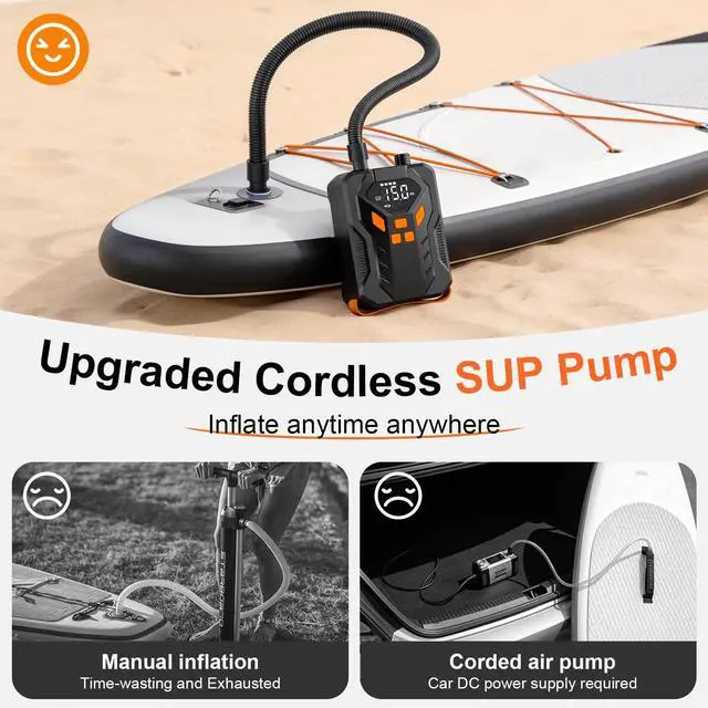 Alt view image 5 of 6 - Electric Paddle Board Pump,Rechargeable 20PSI High Pressure SUP Air Pump with Storage Bag and Led,Intelligent Dual Stage Inflation & Deflation,Suitable for Stand Up Paddle Boards,Boats,Kayaks