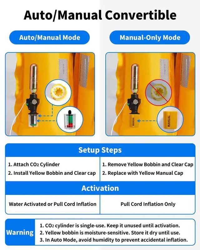 Alt view image 6 of 7 - Automatic/Manual Inflatable Vest, Manual Convertible Option, Low Profile, Zipper Closure, Inflatable Fishing Jacket for Kayaking, Boating and Fishing, 24g CO2 Cylinder Included