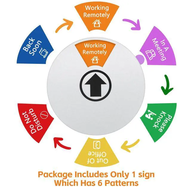 Alt view image 4 of 7 - 5 Pack Office Door Sign Do Not Disturb, Please Knock, Out of Office, In a Meeting, Back Soon, Working Remotely Privacy Sign for Home,or Conference Room (Silver)