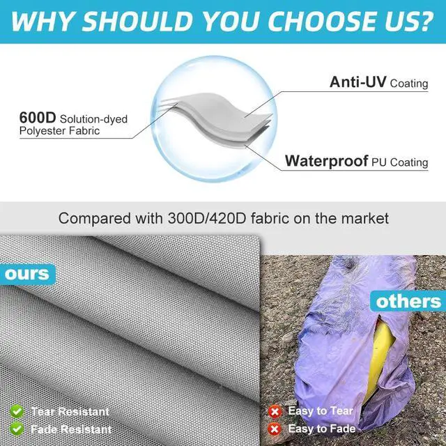 Alt view image 2 of 7 - 10ft 600D Fade and Tear Resistant Trailerable Kayak Cover with Waterproof Zipper, Waterproof & UV-Proof Heavy Duty Canoe Cover for Indoor/Outdoor Storage(Grey)