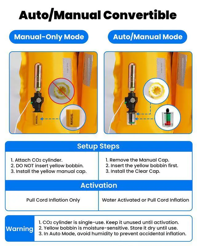 Alt view image 3 of 7 - Automatic/Manual Inflatable Vest, Manual Convertible Option, Low Profile, Zipper Closure, Inflatable Fishing Jacket for Kayaking, Boating and Fishing, 24g CO2 Cylinder Included