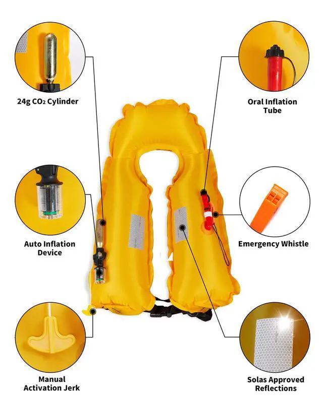 Alt view image 5 of 7 - Automatic/Manual Inflatable Vest, Manual Convertible Option, Low Profile, Zipper Closure, Inflatable Fishing Jacket for Kayaking, Boating and Fishing, 24g CO2 Cylinder Included
