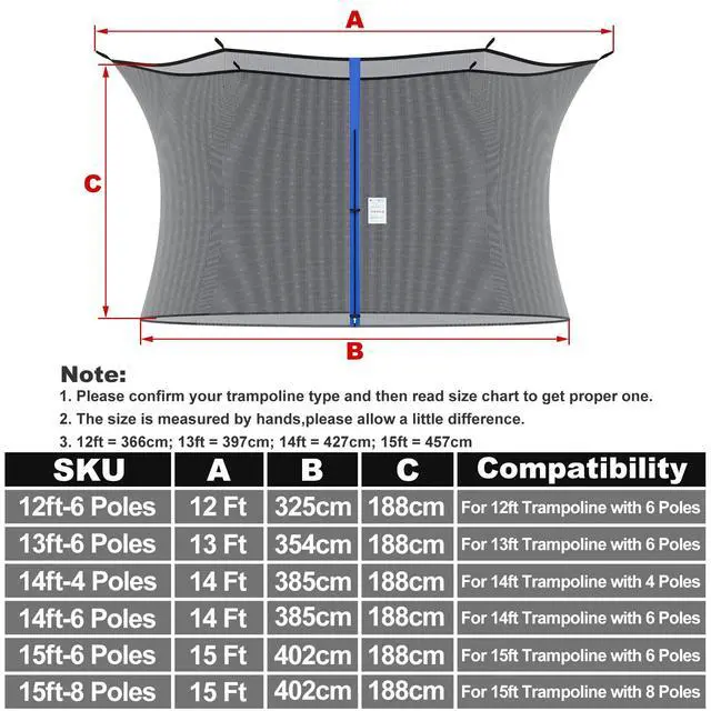 Alt view image 2 of 7 - Replacement Trampoline Net Fit 12/13/14/15 Ft Round Trampolines | Trampoline Safety Enclosure with Adjustable Straps, Breathable, Weather-Resistant, Tear-Proof, NET ONLY