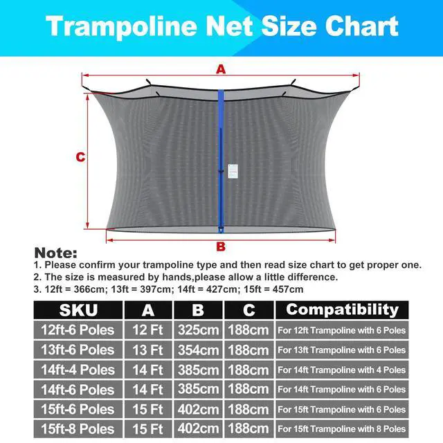 Alt view image 2 of 6 - Replacement Trampoline Net Fit 12/13/14/15 Ft Round Trampolines | Trampoline Safety Enclosure with Adjustable Straps, Breathable, Weather-Resistant, Tear-Proof, NET ONLY