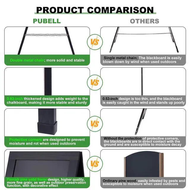 Alt view image 5 of 7 - Large Sandwich A-Frame Chalkboard Signs, 40" x 20" Magnetic Board | Black Wooden Chalk Board, Double-Sided Outdoor Chalkboard for Sidewalk Cafe Shop Wedding Party or Business