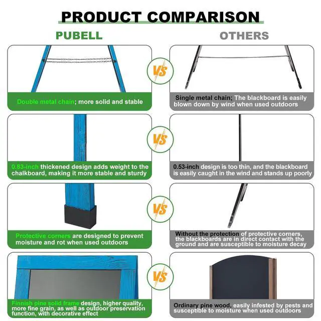 Alt view image 5 of 7 - Large Sandwich A-Frame Chalkboard Signs, 40" x 20" Magnetic Board | Blue Wooden Chalk Board, Double-Sided Outdoor Chalkboard for Sidewalk Cafe Shop Wedding Party or Business