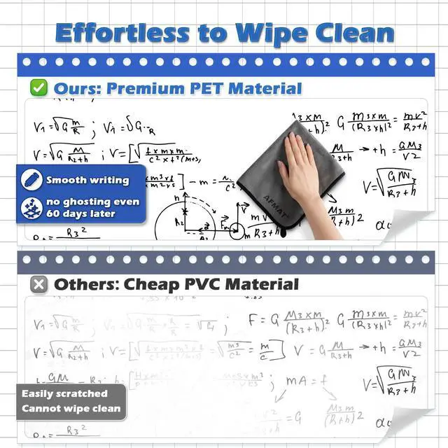 Alt view image 3 of 7 - Dry Erase Whiteboard Paper, Large White Board Stickers for Wall, 6x4ft Dry Erase Paper Roll with Adhesive Backing, Perfect Replacement for White Board, No Ghost After 60 Days, 9 Much Better Markers