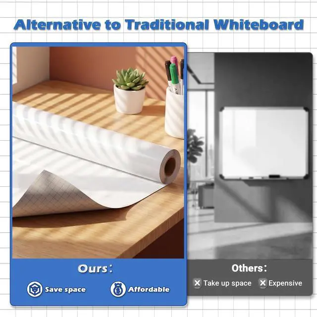 Alt view image 4 of 7 - Dry Erase Whiteboard Paper, Large White Board Stickers for Wall, 6x4ft Dry Erase Paper Roll with Adhesive Backing, Perfect Replacement for White Board, No Ghost After 60 Days, 9 Much Better Markers