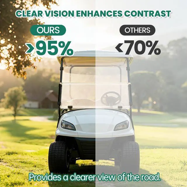 Alt view image 5 of 7 - Tinted Windshield Compatible with 1994-2014 EZGO TXT/Medalist Gas or Electric Models Golf Cart Windshield Folding Down Impact Resistant Windshield