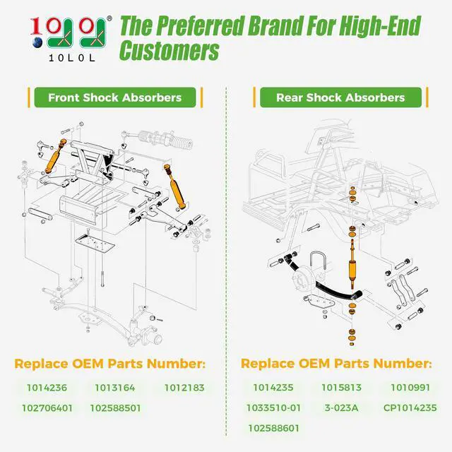 Alt view image 2 of 7 - Golf Cart Shock Absorbers Kit for Club Car DS Electric 1981-up and Gas 1997-up, Front Rear Shocks Replace OEM 1014235 1015813 1010991 1012183 1014236 1013164