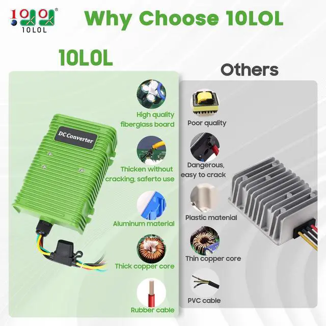 Alt view image 4 of 7 - Universal Golf Cart Voltage Reducer DC Converter 36V or 48V to 12V 30 A 360W for EZGO Club Car Yamaha Golf Carts, with Power Cables