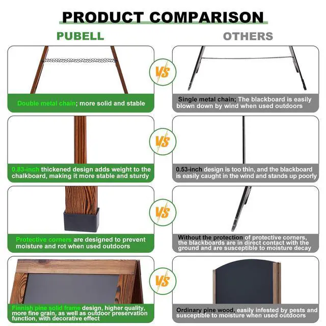Alt view image 6 of 7 - Large Sandwich A-Frame Chalkboard Signs, 40" x 20" Magnetic Board | Brown Wooden Chalk Board, Double-Sided Outdoor Chalkboard for Sidewalk Cafe Shop Wedding Party or Business