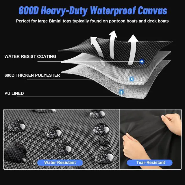 Alt view image 4 of 7 - Oversize Bimini Top Storage Boot Cover, Fits up to 103" / 8.5' Wide, Heavy Duty Canvas Pontoon Boat Bimini Boot Cover Replacement for Extra-Large Tubing and Bulky Bimini, Sturdy & Weatherproof, Black