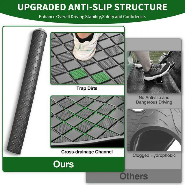 Alt view image 3 of 7 - Golf Cart Floor Liner Mat 8mm Thick Rubber Full Coverage Fit for EZGO TXT (1994-2025), Express S4 (2012-2020), Cushman Workhorse, EX1 (2020), Valor, Navitas, Some Star Carts Mats Replacement