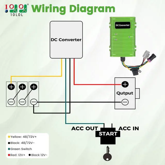 Alt view image 7 of 7 - Universal Golf Cart Voltage Reducer DC Converter 36V or 48V to 12V 30 A 360W for EZGO Club Car Yamaha Golf Carts, with Power Cables