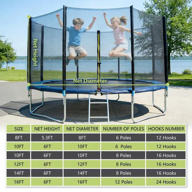 Alt view image 4 of 7 - Trampoline Net Replacement 8/10/12/14/16FT Safety Enclosure Nets | Double Head Zipper, Breathable Weather-Resistant Netting, with Adjustable Straps, for Straight Poles Round Frame