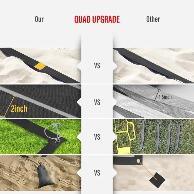 Alt view image 2 of 7 - Professional Beach Volleyball Lines for Sand 26.3' X 52.6'| 30' X 60', 2 inch, Better Visible, Upgraded Weather Resistance, with Metal Anchors & Sand Bags