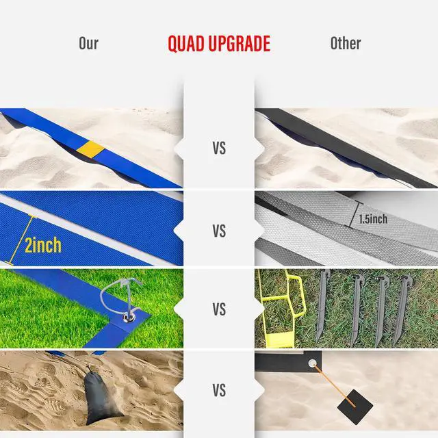 Alt view image 2 of 7 - Professional Beach Volleyball Lines for Sand 26.3' X 52.6'| 30' X 60', 2 inch, Better Visible, Upgraded Weather Resistance, with Metal Anchors & Sand Bags