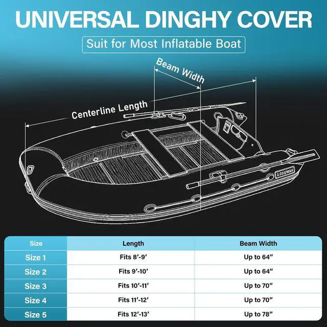 Alt view image 7 of 7 - Inflatable Boat Cover 8-9ft with Lining,Motor Cover&Storage Net | with Soft Cotton Lining Prevent Scratches,Hurricane Proof System,Waterproof,Anti-UV,900D for Storage, Mooring,Trailer