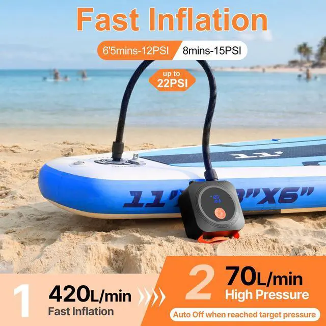 Alt view image 3 of 7 - Electric Paddle Board Pump, 12000mAh Rechargeable SUP Pump 22PSI High Pressure with 12V DC Car Adapter, Dual-Stage Inflation&Deflation, Portable Air Pump with 7 Nozzles for SUP, Inflatable Kayak, Boat