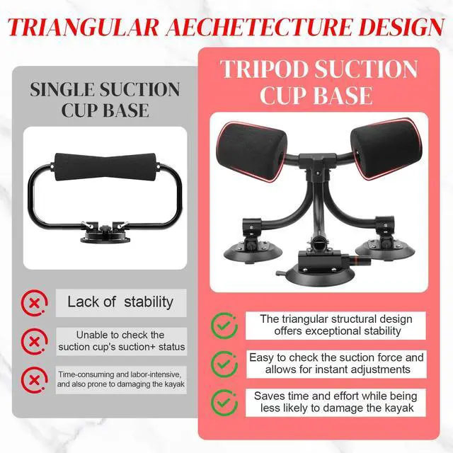 Alt view image 4 of 7 - Kayak Roller,Heavy-Duty Kayak Loader Assist with Triangular Tripod Base & Vacuum Pump for Car Roof,Truck SUV,No-Drill Suction Cup Mount with V-Style Design for Wide Kayaks,280 LBS Capacity