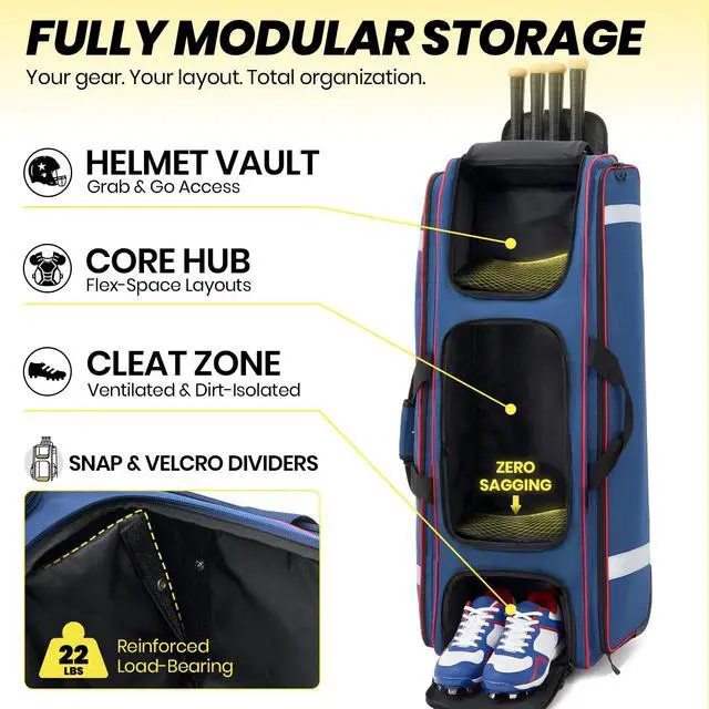 Alt view image 5 of 7 - 100L Rolling Catchers Gear Bag - Large Baseball & Softball Duffle with 5 Fence Hooks, Locker-Style Organizer, Holds 8 Bats, Vented Shoe Zone