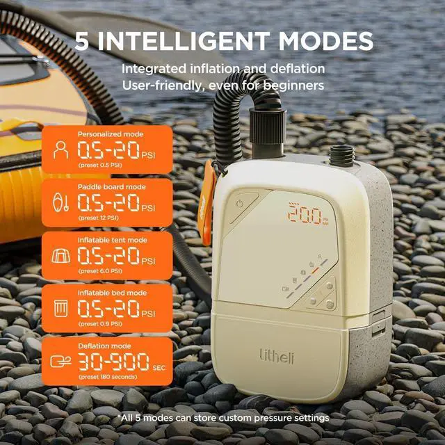 Alt view image 5 of 7 - 20PSI Electric SUP Pump, Rechargeable Battery & 12V Car Powered, Dual Stage Inflation Deflation Auto-Off, Portable Air Pump for Paddle Board Kayak Tent Inflatable Bed