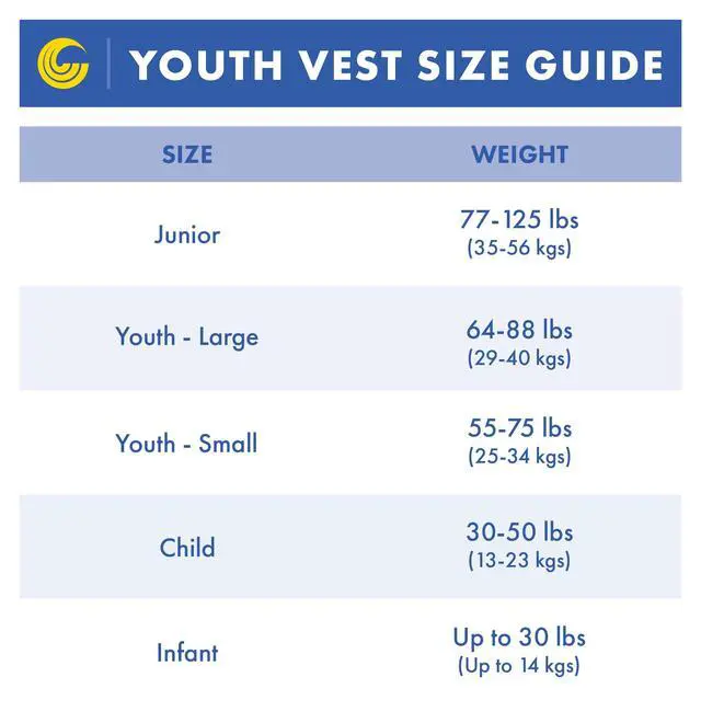 Alt view image 2 of 2 - Youth Neoprene Vest, 50-90Lbs