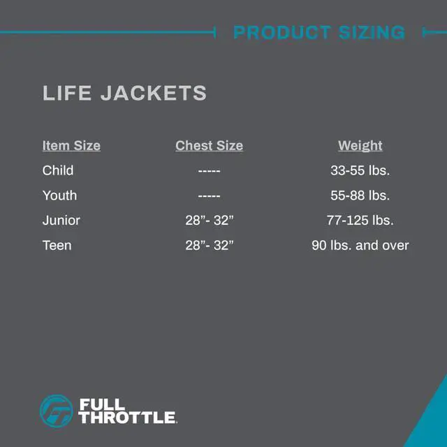 Alt view image 4 of 4 - Child's Rapid Dry USCG Approved Life Jacket