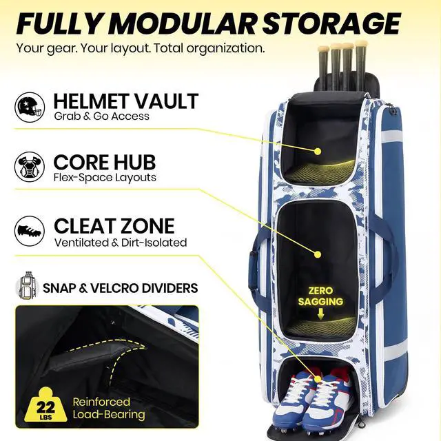 Alt view image 5 of 7 - 100L Rolling Catchers Gear Bag - Large Baseball & Softball Duffle with 5 Fence Hooks, Locker-Style Organizer, Holds 8 Bats, Vented Shoe Zone