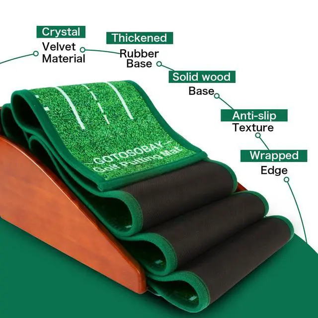 Alt view image 2 of 7 - Putting Green Indoor,Golf Putting mat with Auto Ball Return Premium Golf Putting Mat for Home, Office, or Outdoors Golf Gift for Men & Women, Practice Anywhere