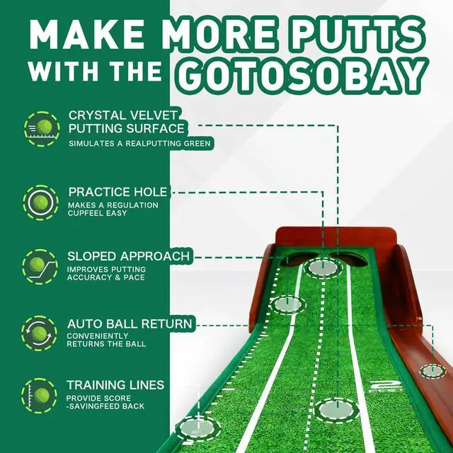 Alt view image 6 of 7 - Putting Green Indoor,Golf Putting mat with Auto Ball Return Premium Golf Putting Mat for Home, Office, or Outdoors Golf Gift for Men & Women, Practice Anywhere