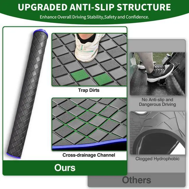 Alt view image 3 of 7 - Golf Cart Floor Liner Mat 8mm Thick Rubber Full Coverage Fit for Club Car DS 1982-2013 / Villager 1982-2018 Carts Heavy-Duty Non-Slip Front Feet Mats Replacement Easy to Clean - Blue Trim