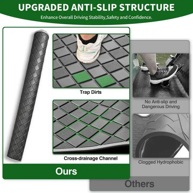 Alt view image 3 of 7 - Golf Cart Floor Liner Mat 8mm Thick Rubber Full Coverage Fit for Club Car DS 1982-2013 / Villager 1982-2018 Carts Heavy-Duty Non-Slip Front Feet Mats Replacement Easy to Clean - Grey Trim