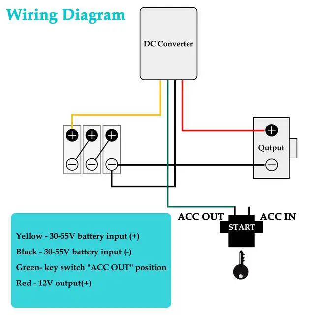 Alt view image 5 of 7 - Golf Cart Voltage Reducer 36V 48V to 12V 30A 350WBlue | Universal DC Step Down Converter, Regulator,Transformer for Yamaha EZGO Club Car 1981-up;Balances Battery Draw; 5 Protections