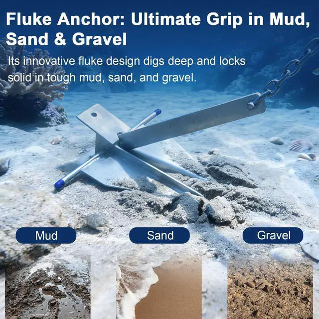 Alt view image 4 of 7 - 5/8/10/13 lb Galvanized Fluke Danforth Anchor Kit with Chain, Rope, Shackles & Non-Slip Gloves, Heavy Duty Boat Anchor for Pontoon, Dinghy, Fishing Boats, Bass Boats, Sport Boats & Yachts