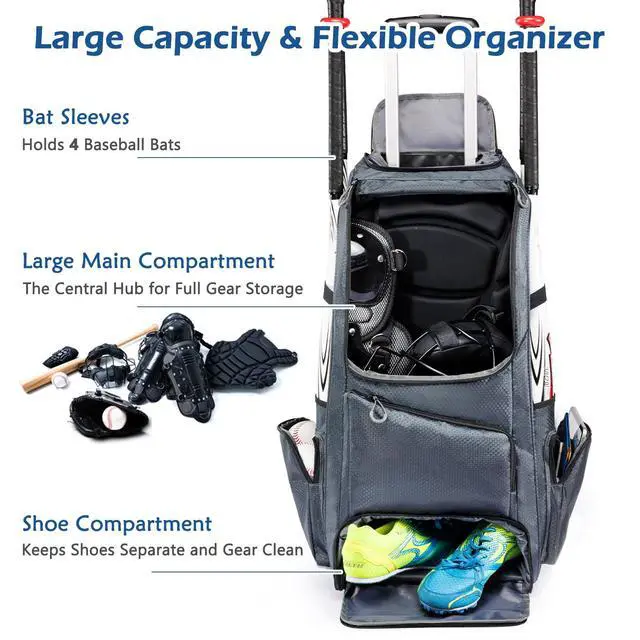 Alt view image 3 of 6 - Large Rolling Baseball Catchers Gear Bag with Wheels, Softball Bag with Hard Backing for 4 Bats,Equipment Bag with Separate Shoe & Helmet Compartments, Youth Baseball Bag with 360° Spinner Wheels