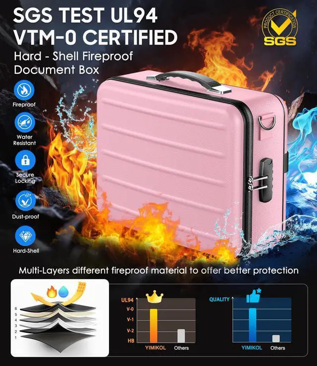 Alt view image 2 of 7 - Fireproof Document Box with Lock, Hard-Shell Fireproof Safe for Home Documents, Portable Travel Fire Proof File Box for Passport Laptop Certificates, Rose Gold