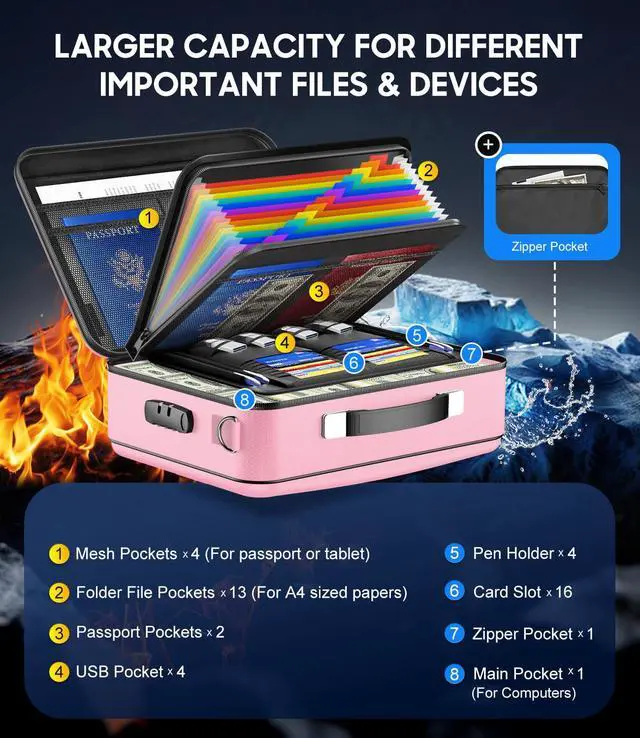 Alt view image 4 of 7 - Fireproof Document Box with Lock, Hard-Shell Fireproof Safe for Home Documents, Portable Travel Fire Proof File Box for Passport Laptop Certificates, Rose Gold