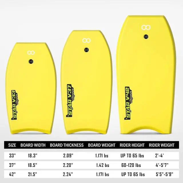 Alt view image 5 of 7 - Bodyboard 33-inch/37-inch/42-inch Premium IXPE Body Board with Coiled Wrist Leash, Super Lightweight EPS Core and HDPE Slick Bottom, Perfect Surfing for Kids Teens and Adults