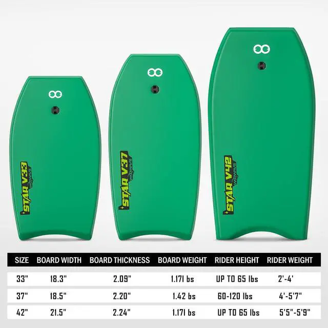 Alt view image 4 of 5 - Bodyboard 33-inch/37-inch/42-inch Premium IXPE Body Board with Coiled Wrist Leash, Super Lightweight EPS Core and HDPE Slick Bottom, Perfect Surfing for Kids Teens and Adults