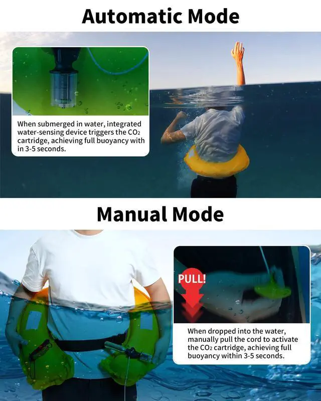 Alt view image 3 of 7 - Automatic/Manual Inflatable Swim Belt Pack, Manual Convertible Swim Jacket for Adults, 24g CO2 Cylinder Included, Low Profile for Kayak, Fishing, Paddle Sports