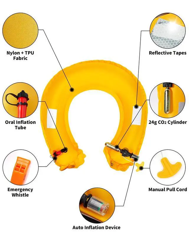 Alt view image 5 of 7 - Automatic/Manual Inflatable Swim Belt Pack, Manual Convertible Swim Jacket for Adults, 24g CO2 Cylinder Included, Low Profile for Kayak, Fishing, Paddle Sports